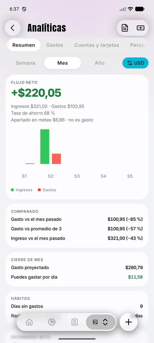 Analíticas: flujo neto del mes, ingresos contra gastos y cierre proyectado