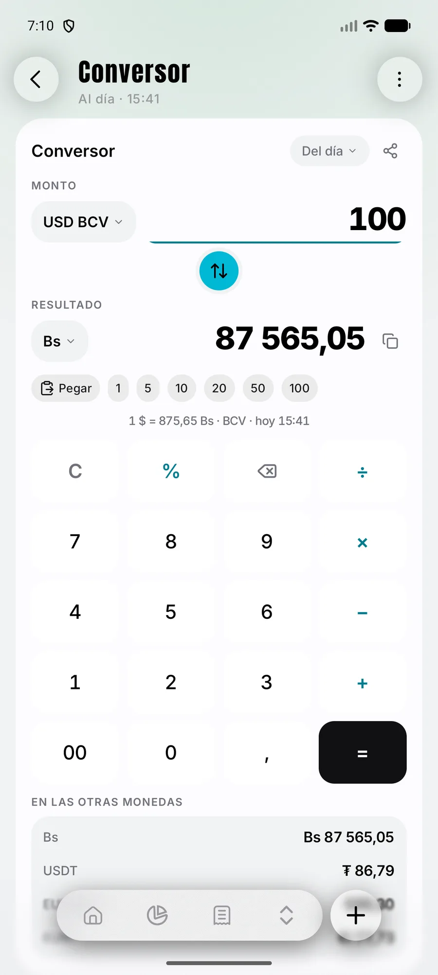 Conversor: 100 dólares BCV son 87 565,05 bolívares, con el equivalente en USDT