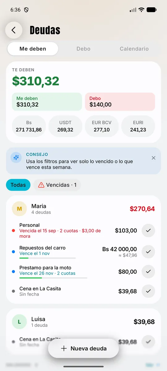Deudas agrupadas por persona, con vencimientos y cuotas