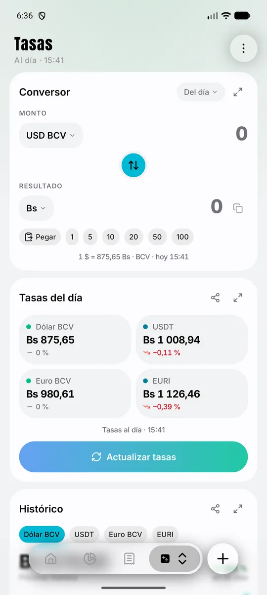 Tasas: conversor y tasas del día